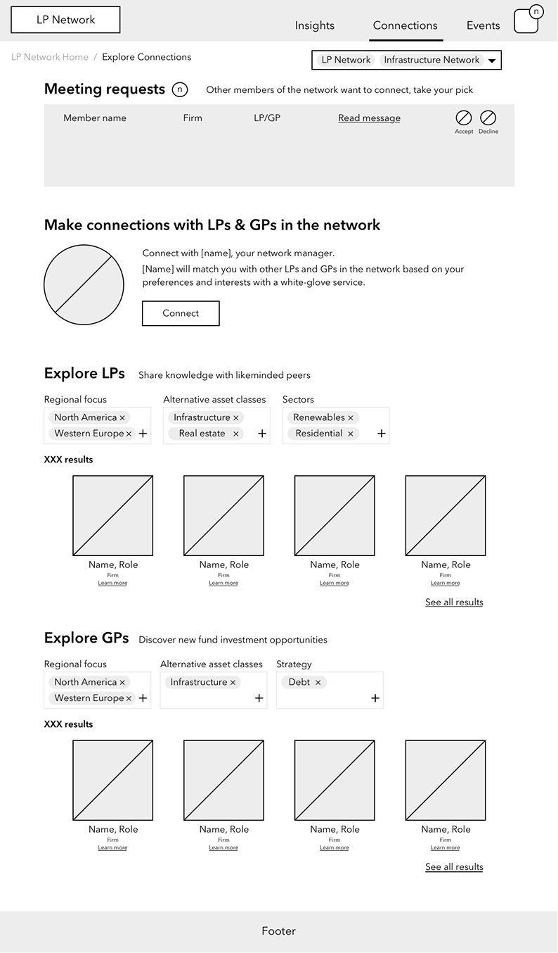 Low-fidelity wireframe 4 for the LP Network platform