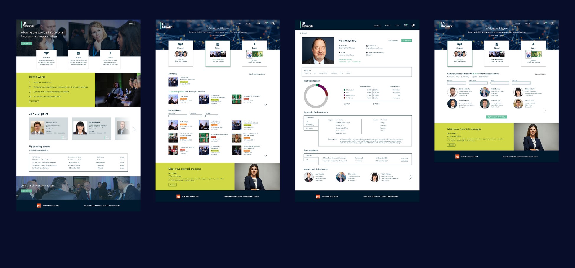 Establishing UX at PEI 0→1